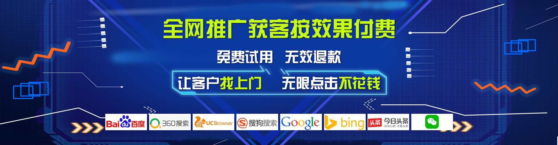 涪陵sem托管